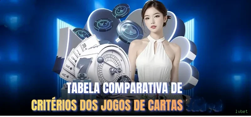 lvbet World
